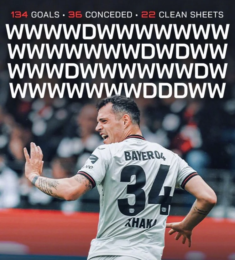 关于勒沃库森发布备战花絮,窗口期外线爆发,英超任务艰巨,训练强度显著提升的信息 关于勒沃库森发布备战花絮,窗口期外线爆发,英超任务艰巨,训练强度显著提升的信息