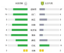 阿贾克斯加时末段扳平良机;志在意甲名次提升;话题不断;更衣室氛围转暖  阿贾克斯加时末段扳平良机;志在意甲名次提升;话题不断;更衣室氛围转暖